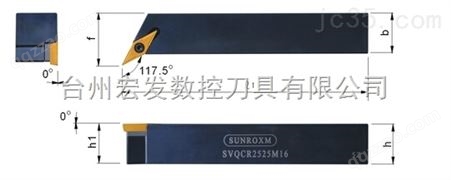 SVQ□R/L-（中国台湾三禄-SUNROXM）
