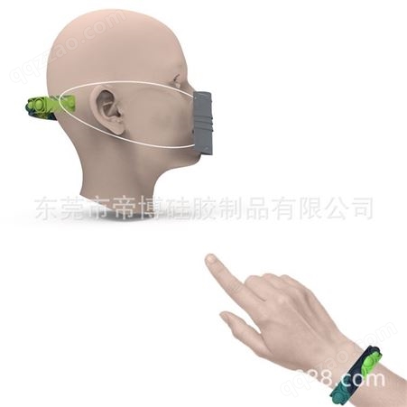 防勒耳手环时尚口罩辅助带口罩防勒 口罩PVC软胶带保护耳朵鱼骨造