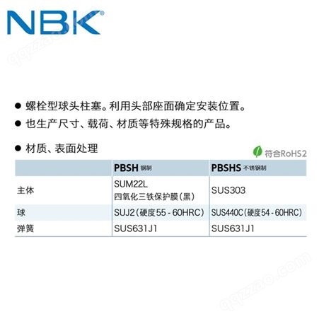 日本NBK PBSH螺栓型钢制小型球头柱塞 定位珠螺丝
